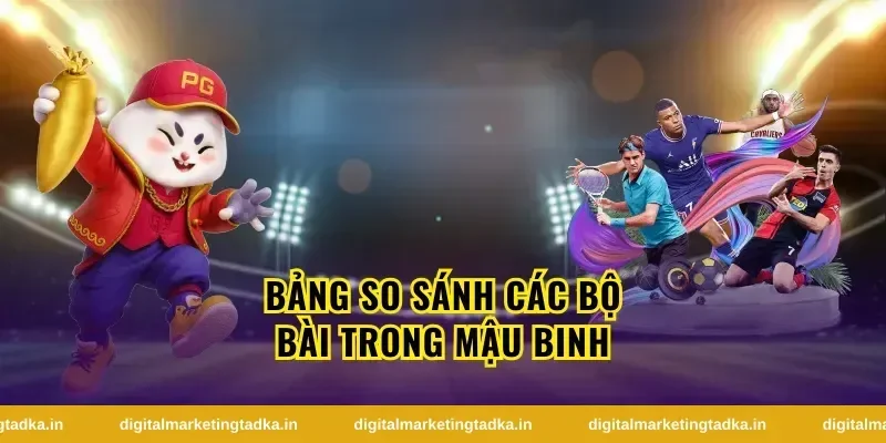 Kết Luận