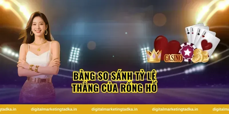 rồng hổ trong nghệ thuật, xăm hình và thiết kế hiện đại
